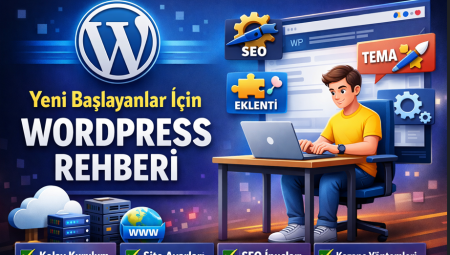 WordPress Nedir? Yeni Başlayanlar İçin Kapsamlı Rehber (2026)